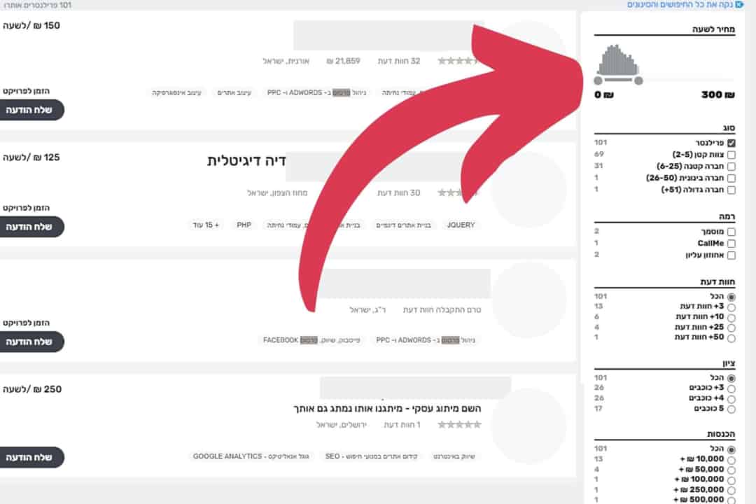 מחירי ניהול קמפיין בגוגל לפי שעות בשוק פרילנסרים הגדול בישראל – אקספלייס נעים בין 120 ל-300 שקלים לשעת עבודה.
