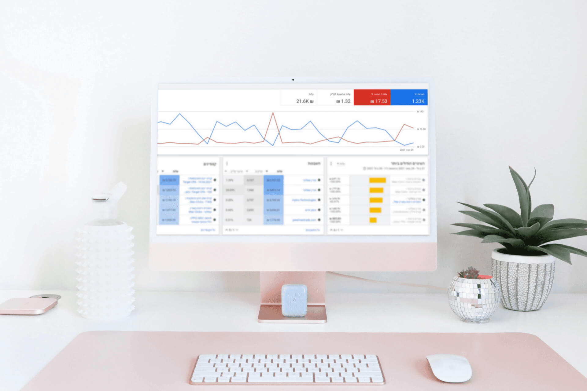 עדכוני גוגל אדס – יוני 2022 עצם אופיו של הפרסום באינטרנט פירושו שהוא תמיד משתנה, לכן חשוב להיות עם הכדור ולעדכן את מסעות הפרסום שלכם לעתים קרובות ככל שתוכלו. אם כן, העובדה הפשוטה שאחרים לא מעודכנים נותנת לכם יתרון על פניהם. בפוסט זה, נדון בעדכונים שקרו ביוני 2022 עבור Google Ads.