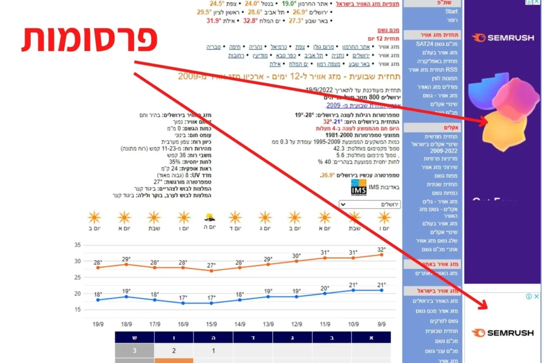 The Coalition for Better Ads הוא ארגון ללא מטרות רווח, שנוסד ב-2017, שמטרתו לספק סטנדרטים מבוססי קונצנזוס על תעשיית הפרסום הדיגיטלי.